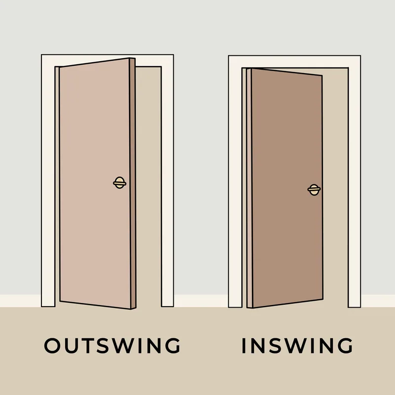 Door Swing