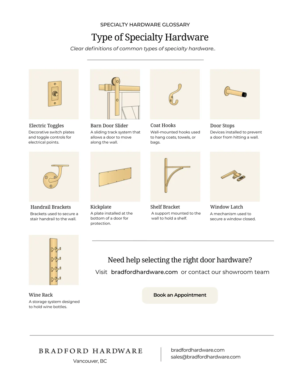 Types of Specialty Hardware glossary page